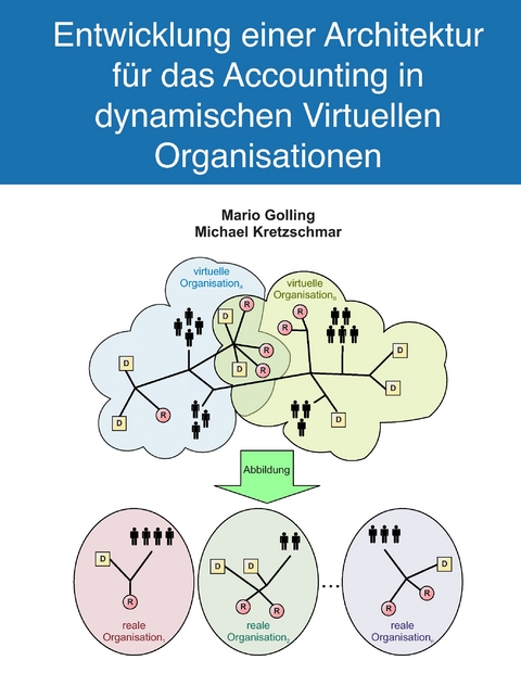 Entwicklung einer Architektur für das Accounting in dynamischen Virtuellen Organisationen - Mario Golling, Michael Kretzschmar