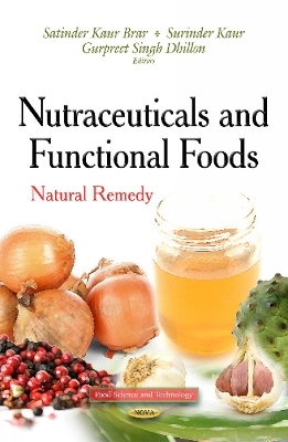 Nutraceuticals & Functional Foods - 