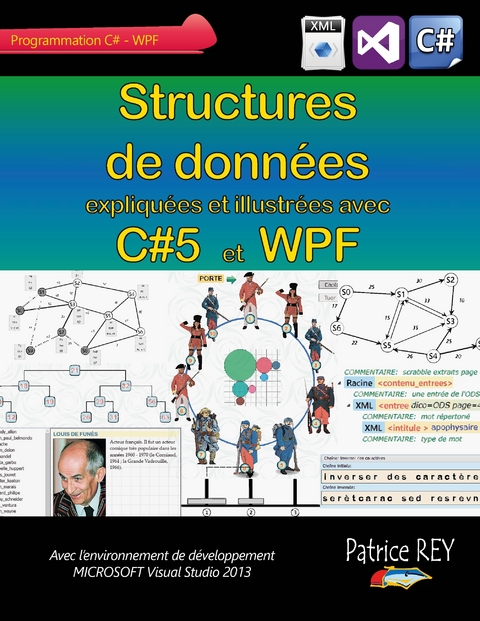 Structures de données avec C#5 et WPF -  Patrice Rey