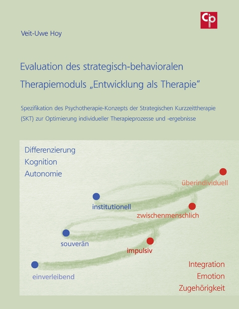 Evaluation des strategisch-behavioralen Therapiemoduls „Entwicklung als Therapie“ - Veit-Uwe Hoy