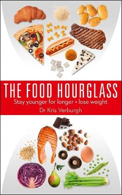 The Food Hourglass - Dr Kris Verburgh