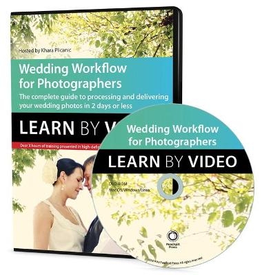 Workflow for Wedding Photographers - Khara Plicanic