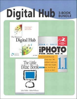 Digital Hub Holiday Bundle - Jim Heid