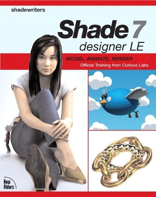 Shade 7 designer LE - Shade Masters