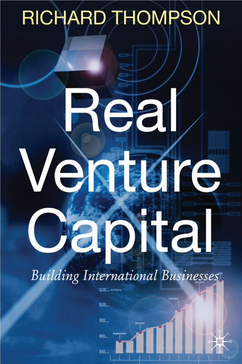 Real Venture Capital - R. Thompson