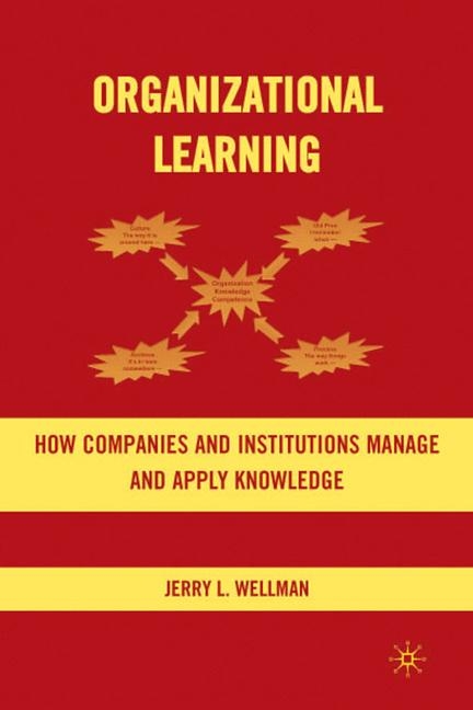 Organizational Learning - J. Wellman