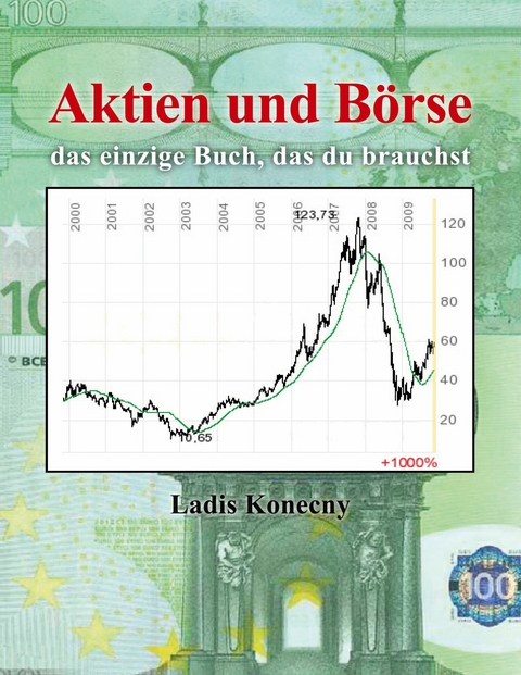 Aktien und Börse -  Ladis Konecny