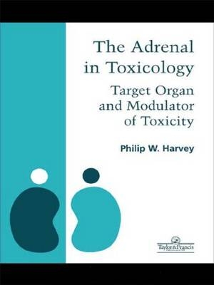Adrenal in Toxicology - 