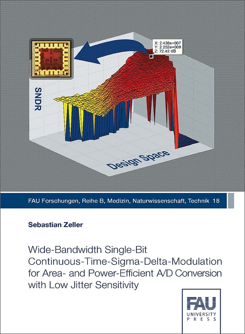 Wide-Bandwidth Single-Bit Continuous-Time-Sigma-Delta-Modulation for Area- and Power-Efficient A/D Conversion with Low Jitter Sensitivity - Sebastian Zeller