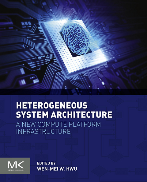 Heterogeneous System Architecture -  Wen-Mei W. Hwu