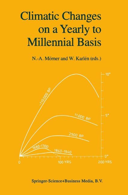 Climatic Changes on a Yearly to Millennial Basis - 