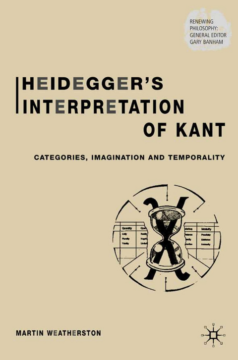 Heidegger’s Interpretation of Kant - M. Weatherston