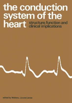 Conduction System of the Heart - 