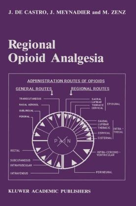 Regional Opioid Analgesia -  J. de Castro,  J. Meynadier,  Michael Zenz