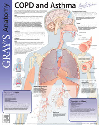 COPD and Asthma - David M. G. Halpin