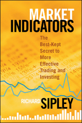 Market Indicators -  Richard Sipley