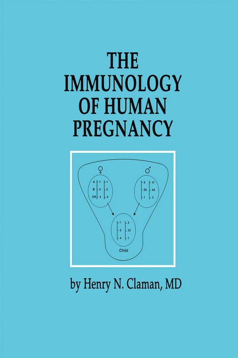 The Immunology of Human Pregnancy - Henry N. Claman