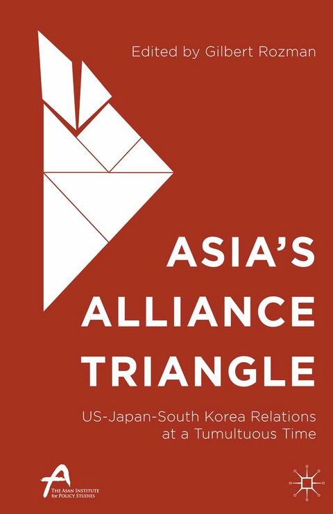 Asia’s Alliance Triangle - 