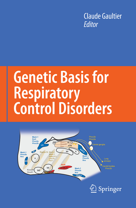 Genetic Basis for Respiratory Control Disorders - 