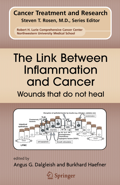 The Link Between Inflammation and Cancer - 