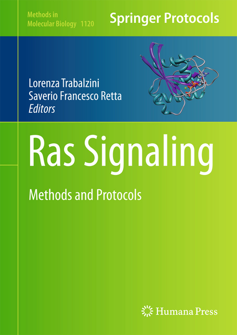 Ras Signaling - 