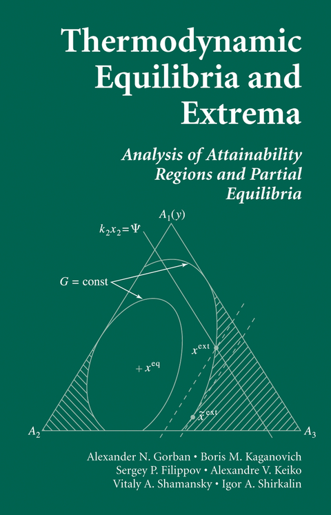Thermodynamic Equilibria and Extrema - Alexander N. Gorban, Boris M. Kaganovich, Sergey P. Filippov, Alexandre V. Keiko, Vitaly A. Shamansky