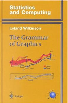 The Grammar of Graphics - Leland Wilkinson