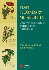 Plant Secondary Metabolites - 