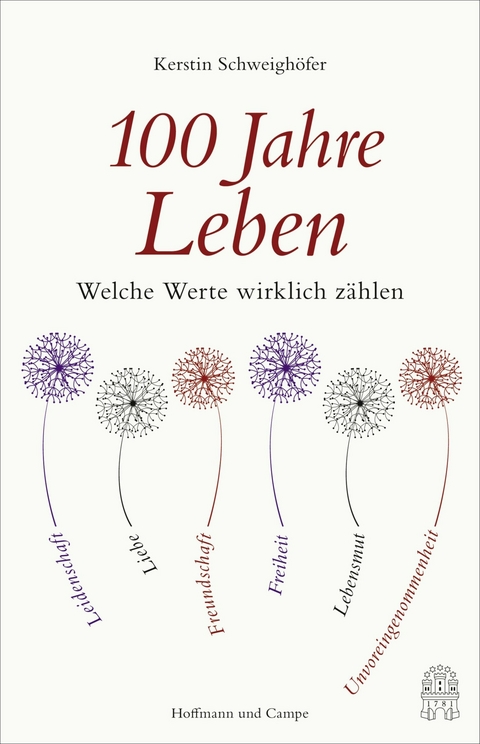 100 Jahre Leben - Kerstin Schweighöfer