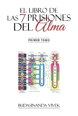 El Libro de Las 7 Prisiones del Alma - Budasinanda Vivek