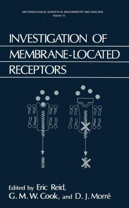 Investigation of Membrane-Located Receptors - 