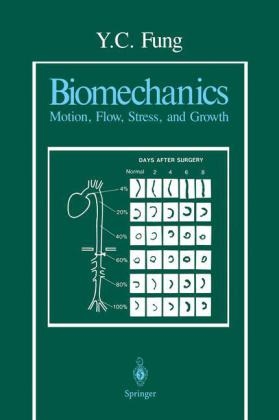 Biomechanics -  Y.C. Fung