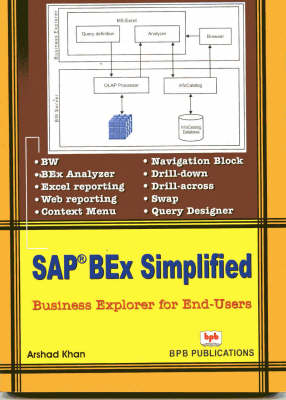 SAP Bex Simplified Business Explorer for End-Users - Arshad Khan