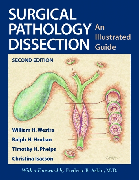 Surgical Pathology Dissection -  Ralph H. Hruban,  Christina Isacson,  Timothy H. Phelps,  William H. Westra