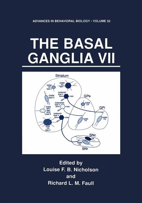 Basal Ganglia VII - 