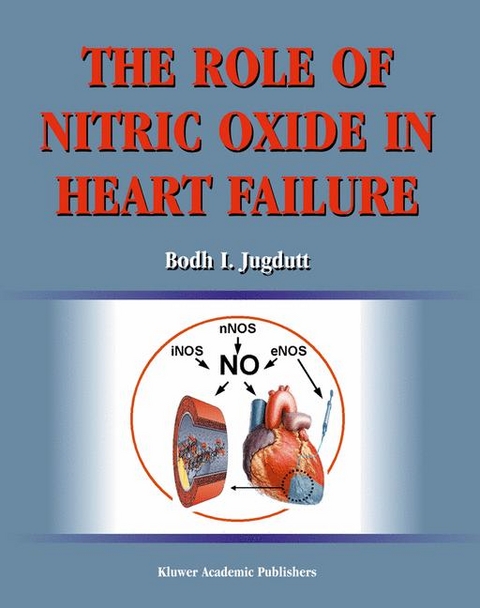 Role of Nitric Oxide in Heart Failure - 