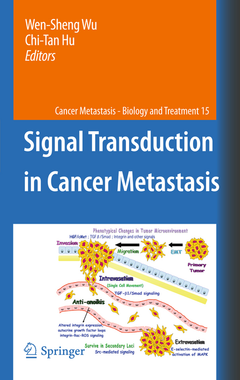 Signal Transduction in Cancer Metastasis - 