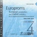 Europroms CD-Rom 1999: European Production and Market Statistics