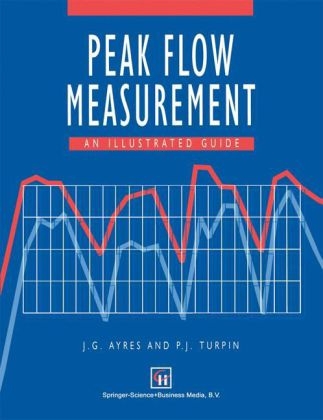 Peak Flow Measurement -  J. G. Ayres,  P. J. Turpin