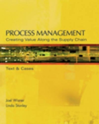Creative Proc Management -  Stanley,  Wisner