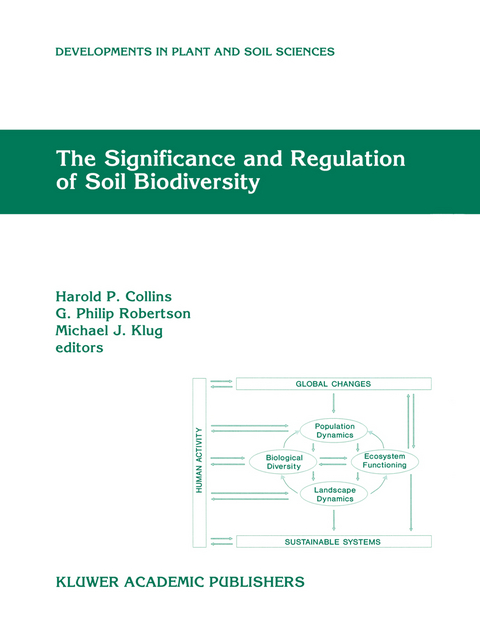 The Significance and Regulation of Soil Biodiversity - 