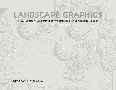 Landscape Graphics - G Reid