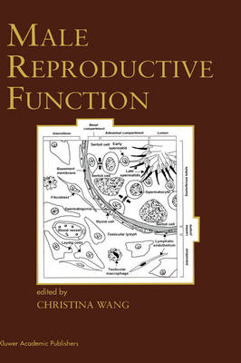Male Reproductive Function - 