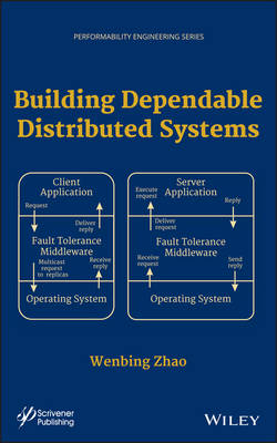 Building Dependable Distributed Systems - Wenbing Zhao