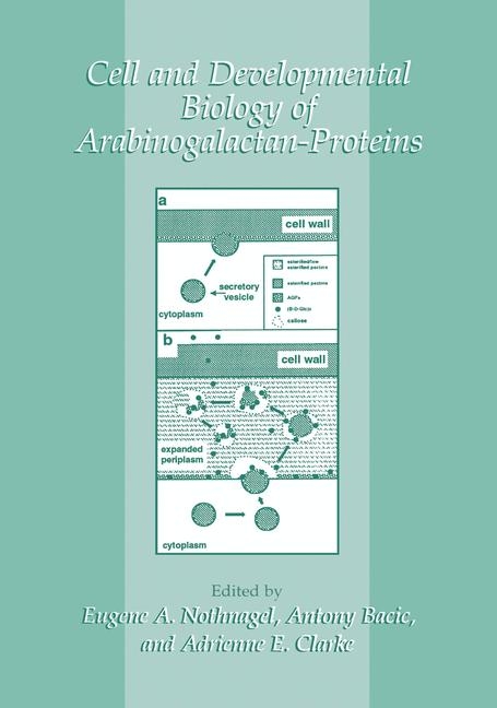 Cell and Developmental Biology of Arabinogalactan-Proteins - 