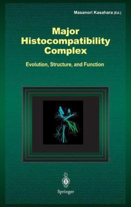Major Histocompatibility Complex - 