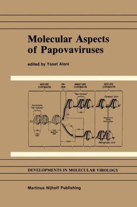 Molecular Aspects of Papovaviruses - 