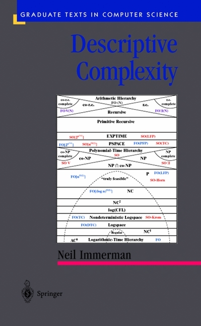 Descriptive Complexity -  Neil Immerman
