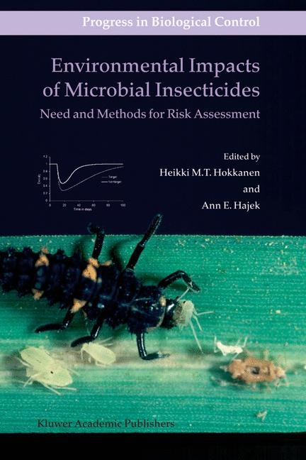 Environmental Impacts of Microbial Insecticides - 