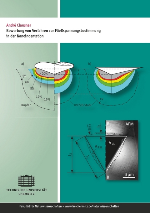 Bewertung von Verfahren zur Fließspannungsbestimmung in der Nanoindentation - André Clausner